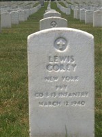 Lewis Corey