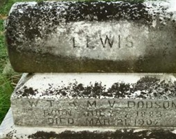 Lewis Dodson Lewis Dodson