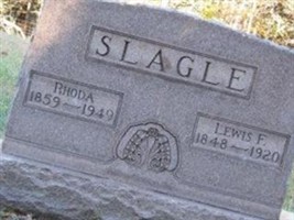 Lewis F. Slagle