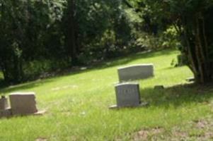 Lewis Family Cemetery