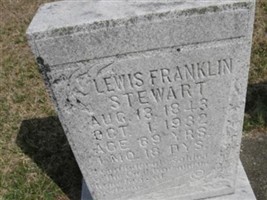 Lewis Franklin Stewart