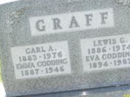 Lewis G Graff
