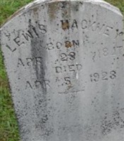 Lewis Hackney