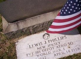 Lewis J Phillips