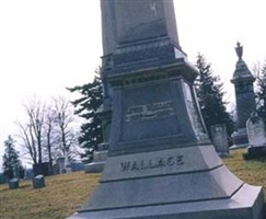 Lewis "Lew" Wallace Lewis "Lew" Wallace