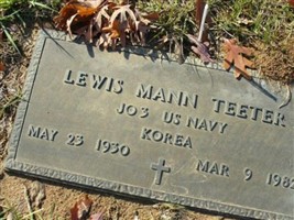 Lewis Mann Teeter