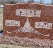 Lewis Piper