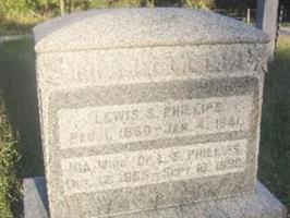 Lewis S. Phillips