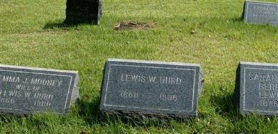 Lewis W. Hurd