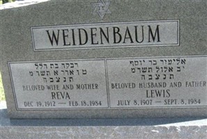 Lewis Weidenbaum Lewis Weidenbaum