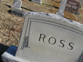 Lewis Wetzel Ross