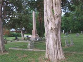 Leyden Cemetery