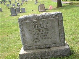 Libbie Bartley Rue (1869874.jpg)