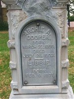 Libbie Cooper
