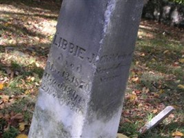 Libbie J Service Libbie J Service