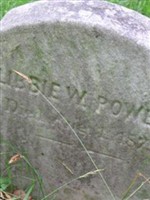 Libbie W. Powell