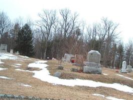 Libby Hill Cemetery