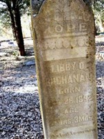 Libby O. Buchanan Libby O. Buchanan