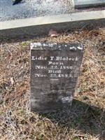 Lidie T. Blalock Lidie T. Blalock