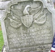 Lieut C. M. Kingsbury
