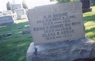 Lieut Hart W. Bodine