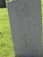 Lieut William Alexander Pollock-Gore