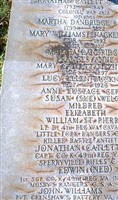 Lieut William St. Pierre Gibson Lieut William St. Pierre Gibson