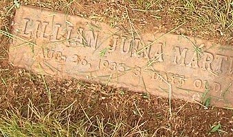 Lilian Julia Martin Lilian Julia Martin