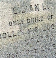 Lilian L. Douglass