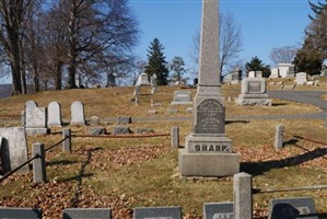 Lillian B Sharp Lillian B Sharp