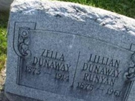 Lillian Dunaway Runyan