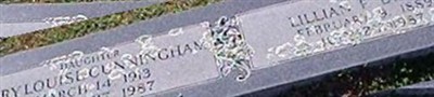 Lillian F. Diffie