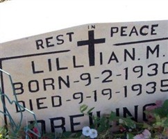 Lillian M. Dreiling Lillian M. Dreiling