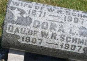 Lillian Smith Schmitt