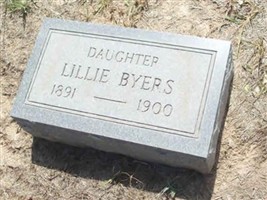Lillie Byers