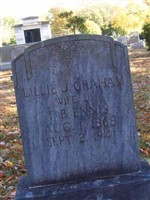 Lillie J. Graham Ennis