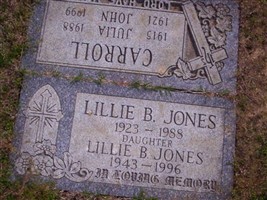 Lillie Jones Lillie Jones