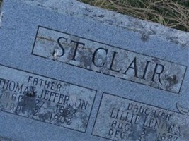 Lillie Lenora St. Clair