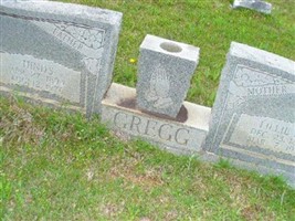 Lillie M. Gregg