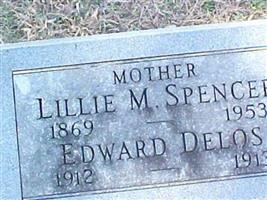 Lillie M. Spencer