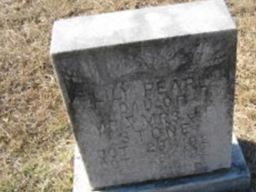 Lily Peal Stone Lily Peal Stone