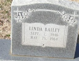 Linda Bailey