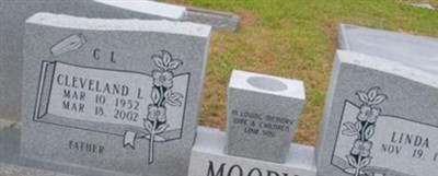 Linda G. Moody
