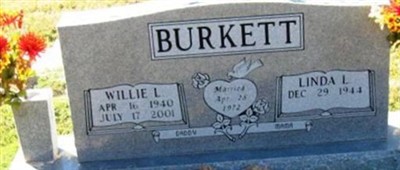LINDA I BURKETT LINDA I BURKETT