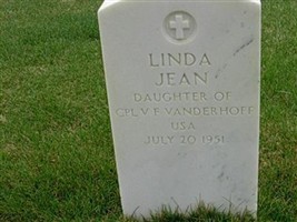 Linda Jean Vanderhoff Linda Jean Vanderhoff