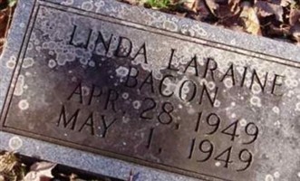 Linda Laraine Bacon Linda Laraine Bacon