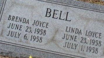 Linda Loyce Bell Linda Loyce Bell