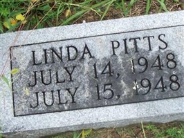 Linda Pitts Linda Pitts