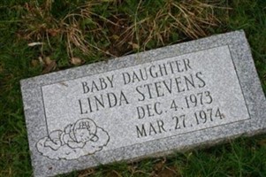 Linda Stevens
