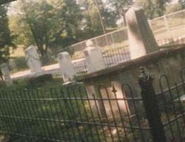 Lindenwood College Cemetery